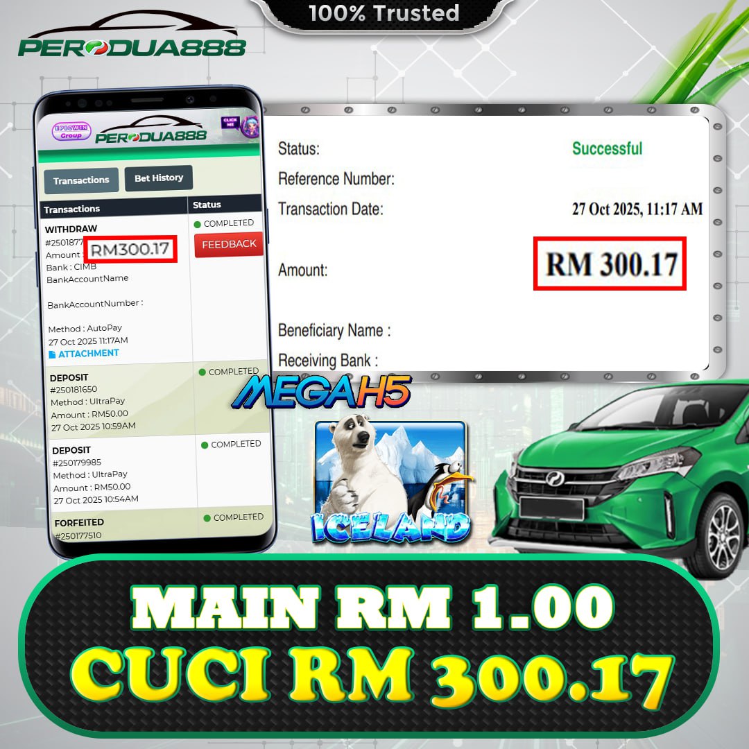 Perodua888 x MegaH5 : Iceland