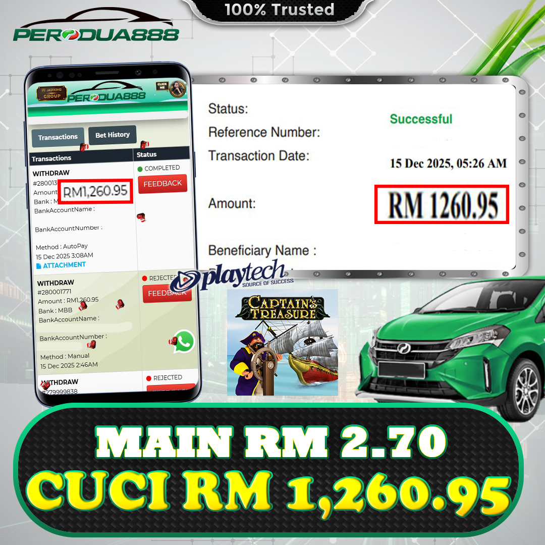 Perodua888 x Playtech : Captain’s Treasure